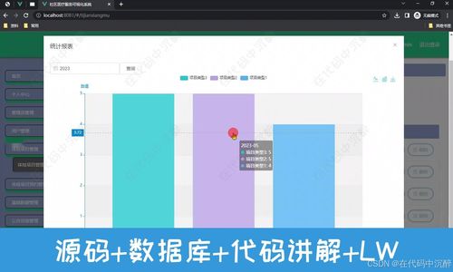 SpringBoot社區(qū)醫(yī)療服務可視化管理系統(tǒng)